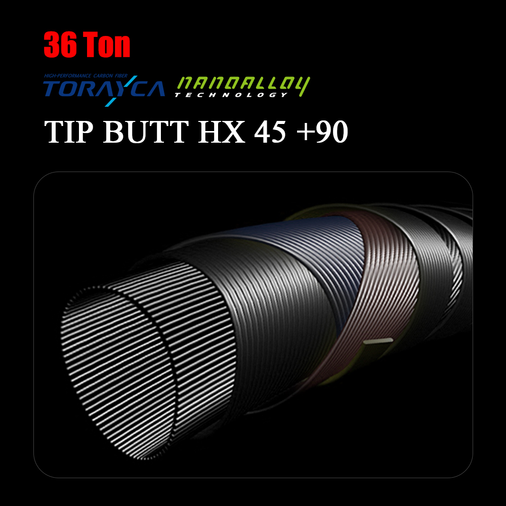 PURELURE NEW CEDAN Solid Tip B - đánh giá và giá Fishing Rod Surf