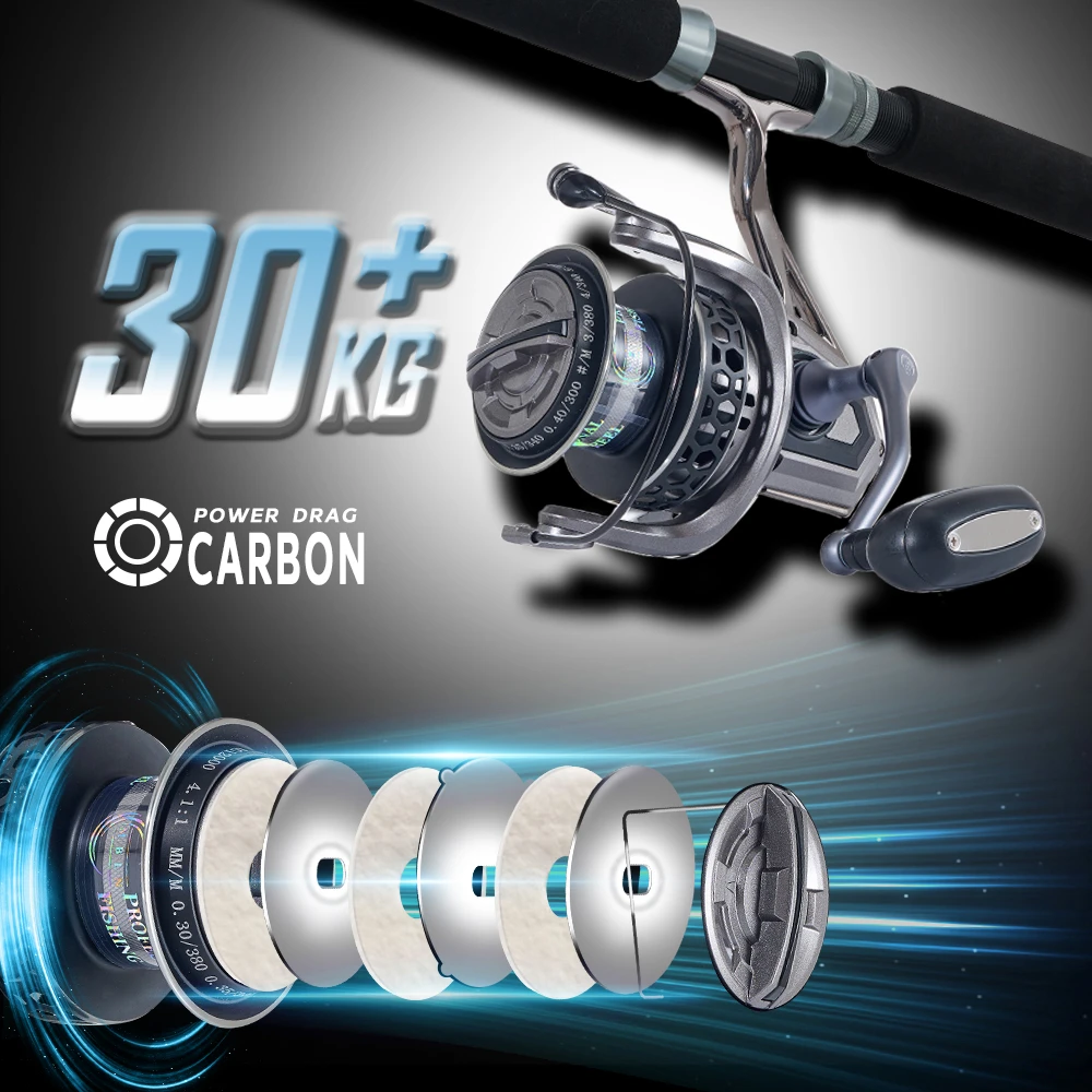 MBLN Brand,8000-12000 Series,S - đánh giá và giá Daiwa Reel Bg