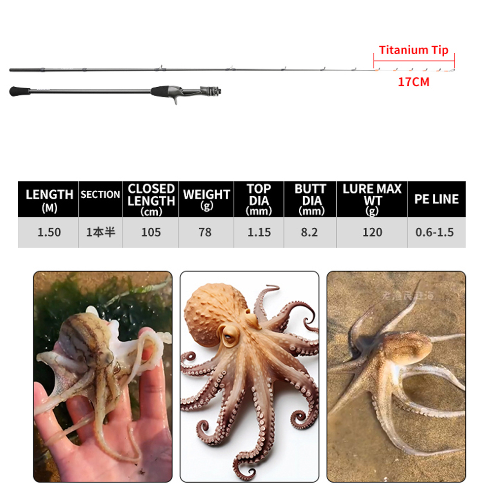 Johncoo 150 cuttlefish fishing - đánh giá và giá Fishing Rod Surf